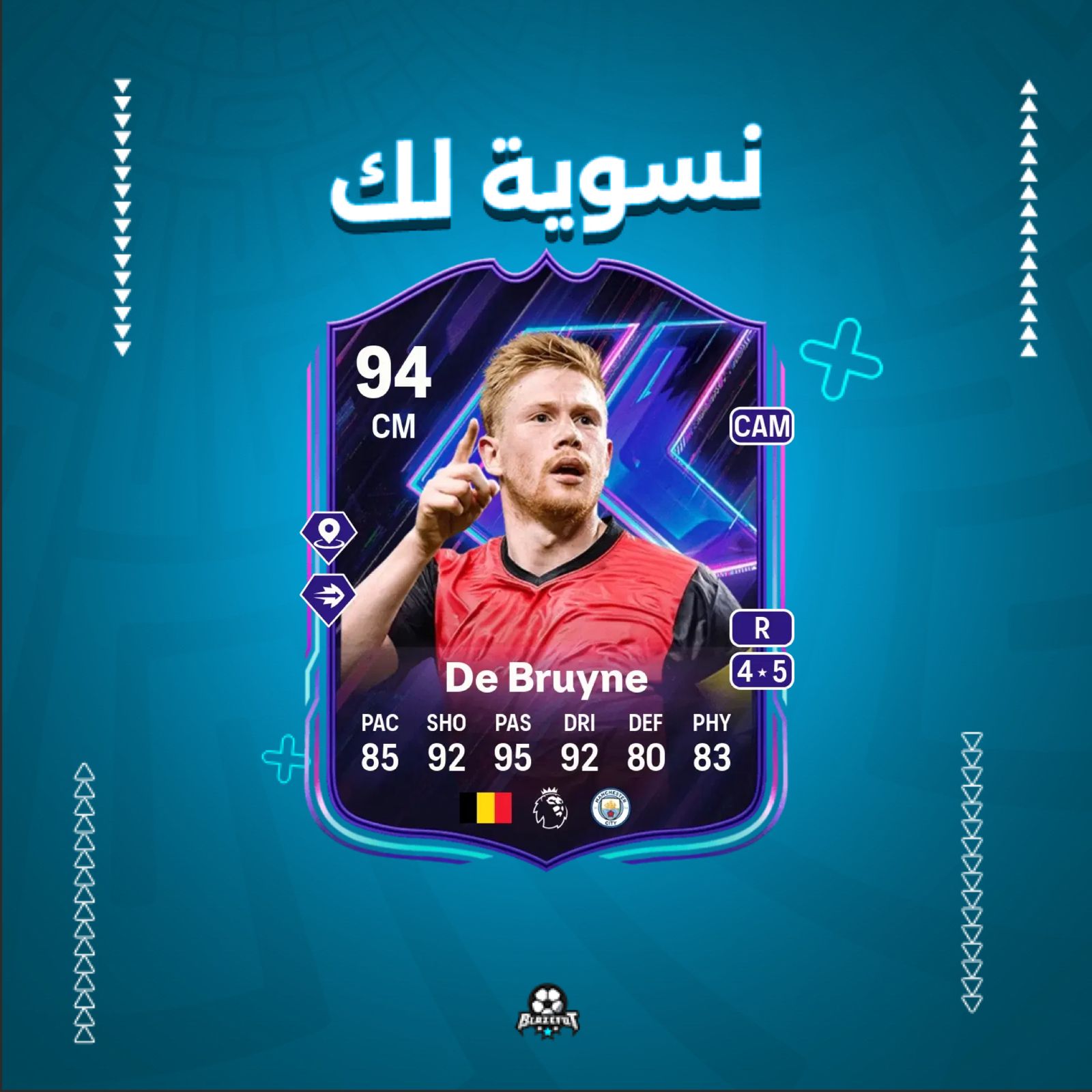 KDB